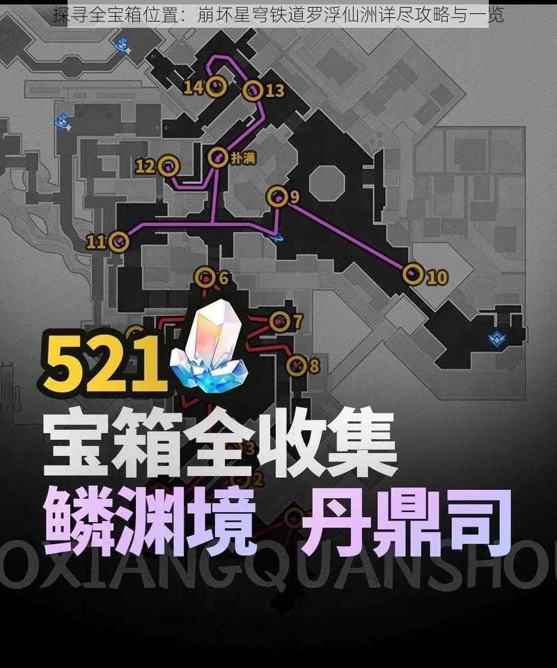 探寻全宝箱位置：崩坏星穹铁道罗浮仙洲详尽攻略与一览