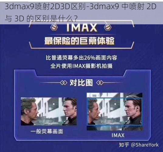 3dmax9喷射2D3D区别-3dmax9 中喷射 2D 与 3D 的区别是什么？