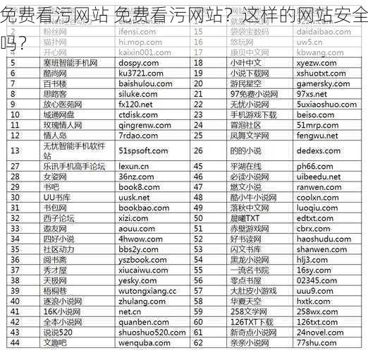 免费看污网站 免费看污网站？这样的网站安全吗？