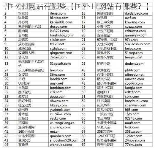 国外H网站有哪些【国外 H 网站有哪些？】