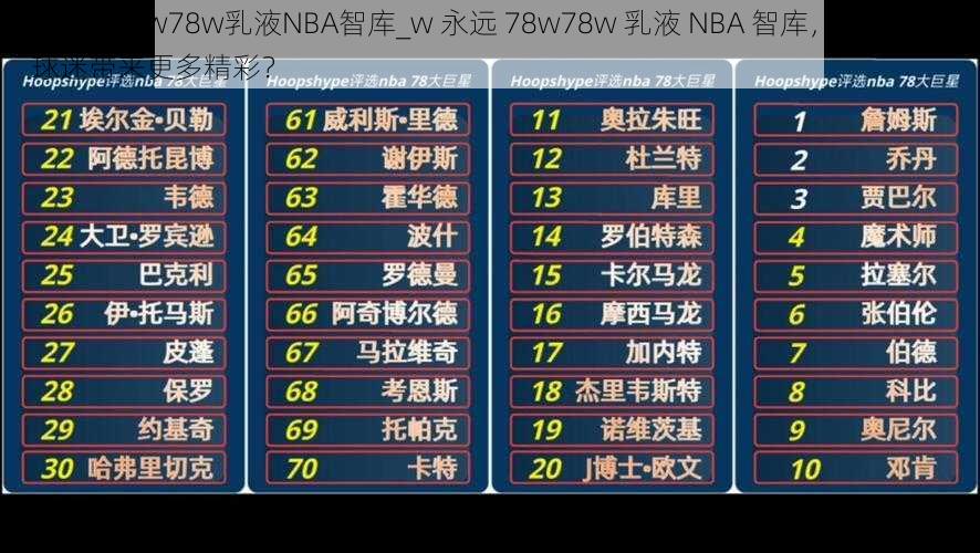 w永远78w78w乳液NBA智库_w 永远 78w78w 乳液 NBA 智库，是否能为球迷带来更多精彩？