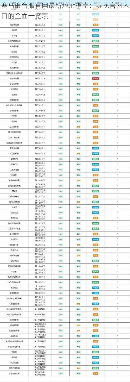 赛马娘台服官网最新地址指南：寻找官网入口的全面一览表