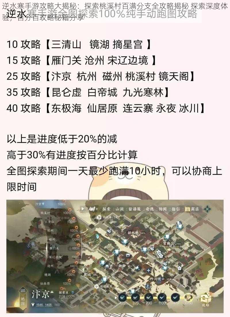 逆水寒手游攻略大揭秘：探索桃溪村百满分支全攻略揭秘 探索深度体验，百分百攻略秘籍分享