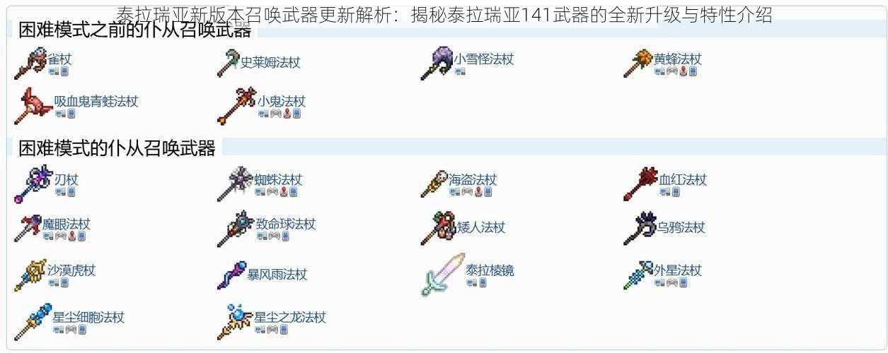 泰拉瑞亚新版本召唤武器更新解析：揭秘泰拉瑞亚141武器的全新升级与特性介绍