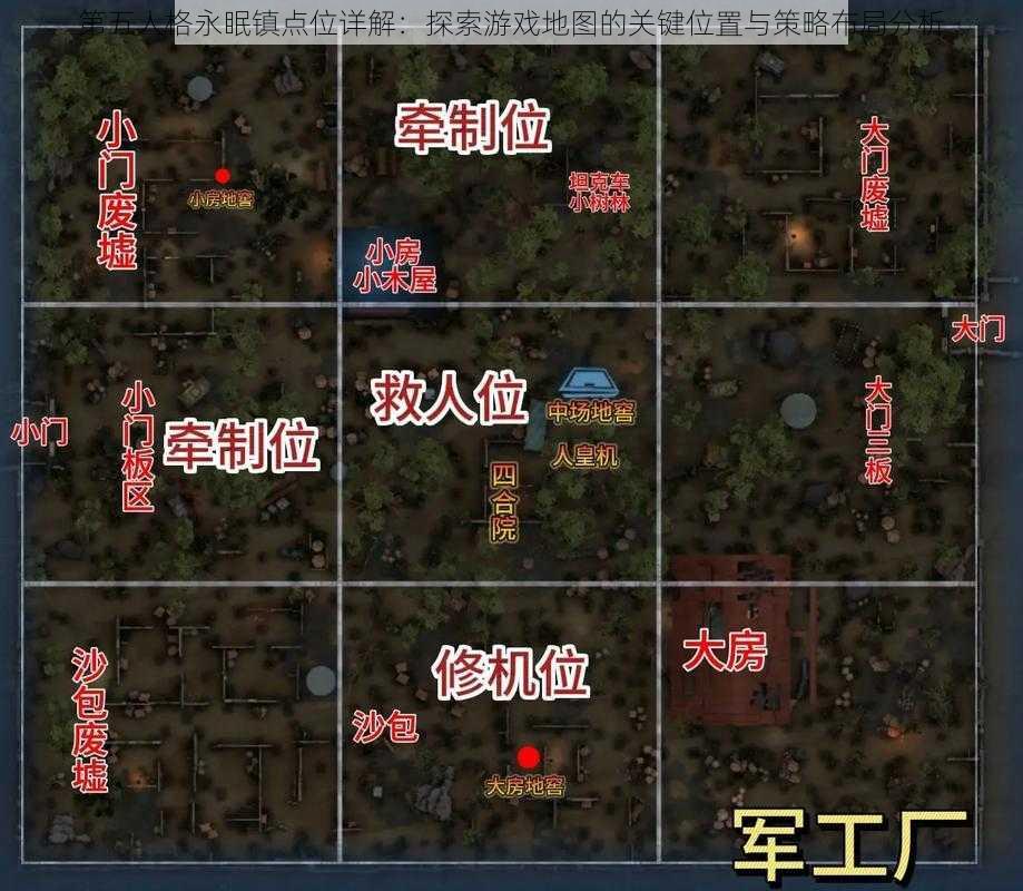 第五人格永眠镇点位详解：探索游戏地图的关键位置与策略布局分析