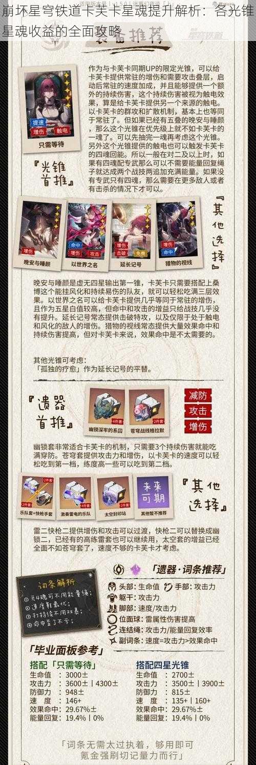 崩坏星穹铁道卡芙卡星魂提升解析：各光锥星魂收益的全面攻略