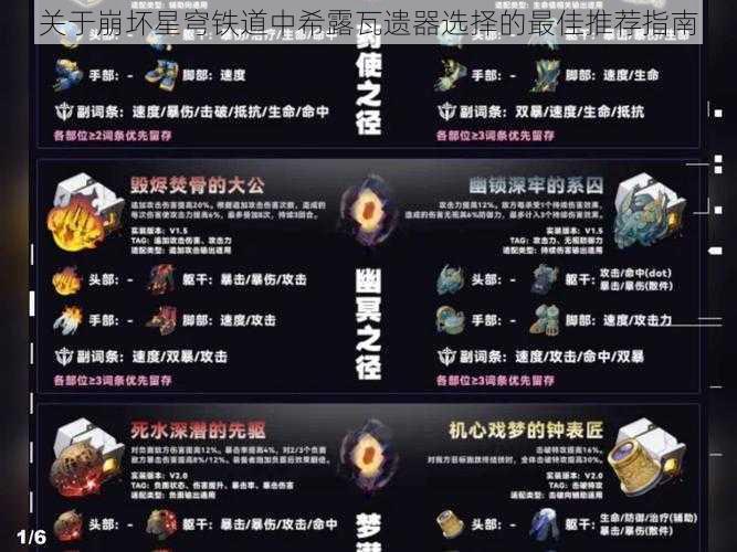 关于崩坏星穹铁道中希露瓦遗器选择的最佳推荐指南