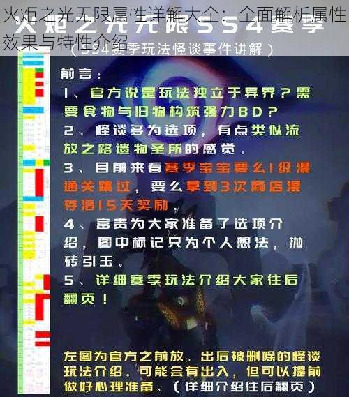 火炬之光无限属性详解大全：全面解析属性效果与特性介绍