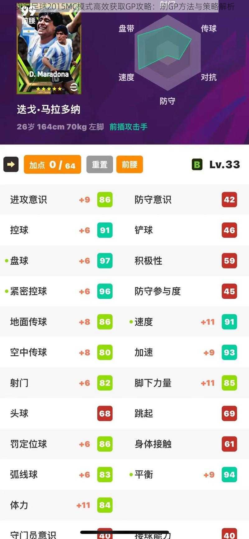 实况足球2015MC模式高效获取GP攻略：刷GP方法与策略解析