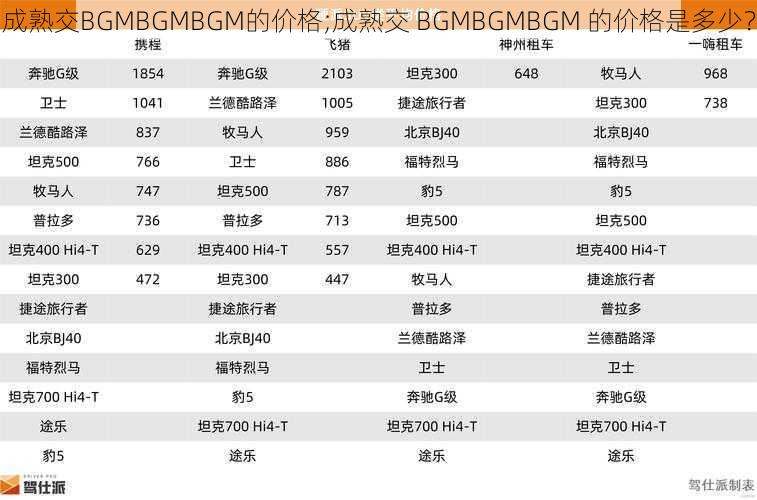 成熟交BGMBGMBGM的价格;成熟交 BGMBGMBGM 的价格是多少？