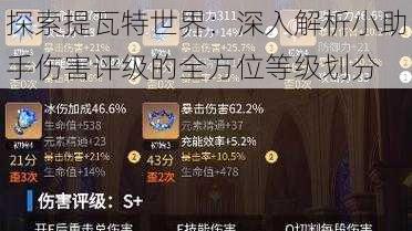 探索提瓦特世界：深入解析小助手伤害评级的全方位等级划分