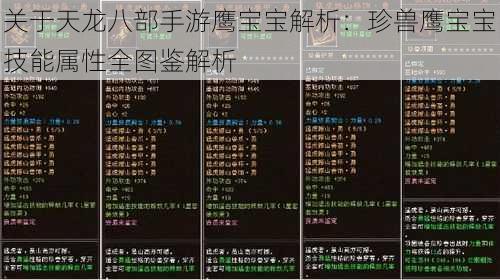 关于天龙八部手游鹰宝宝解析：珍兽鹰宝宝技能属性全图鉴解析