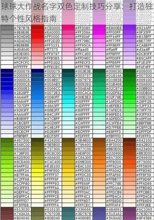 球球大作战名字双色定制技巧分享：打造独特个性风格指南