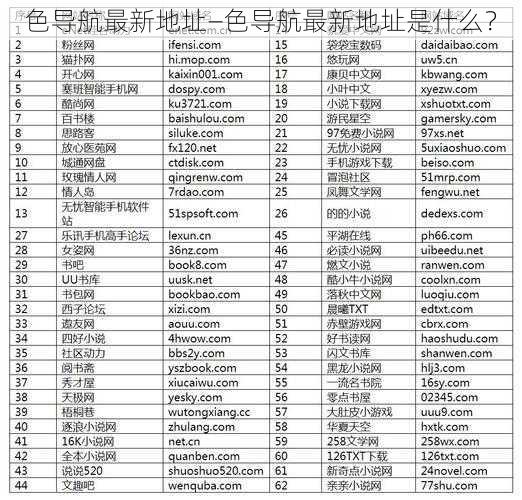 色导航最新地址—色导航最新地址是什么？