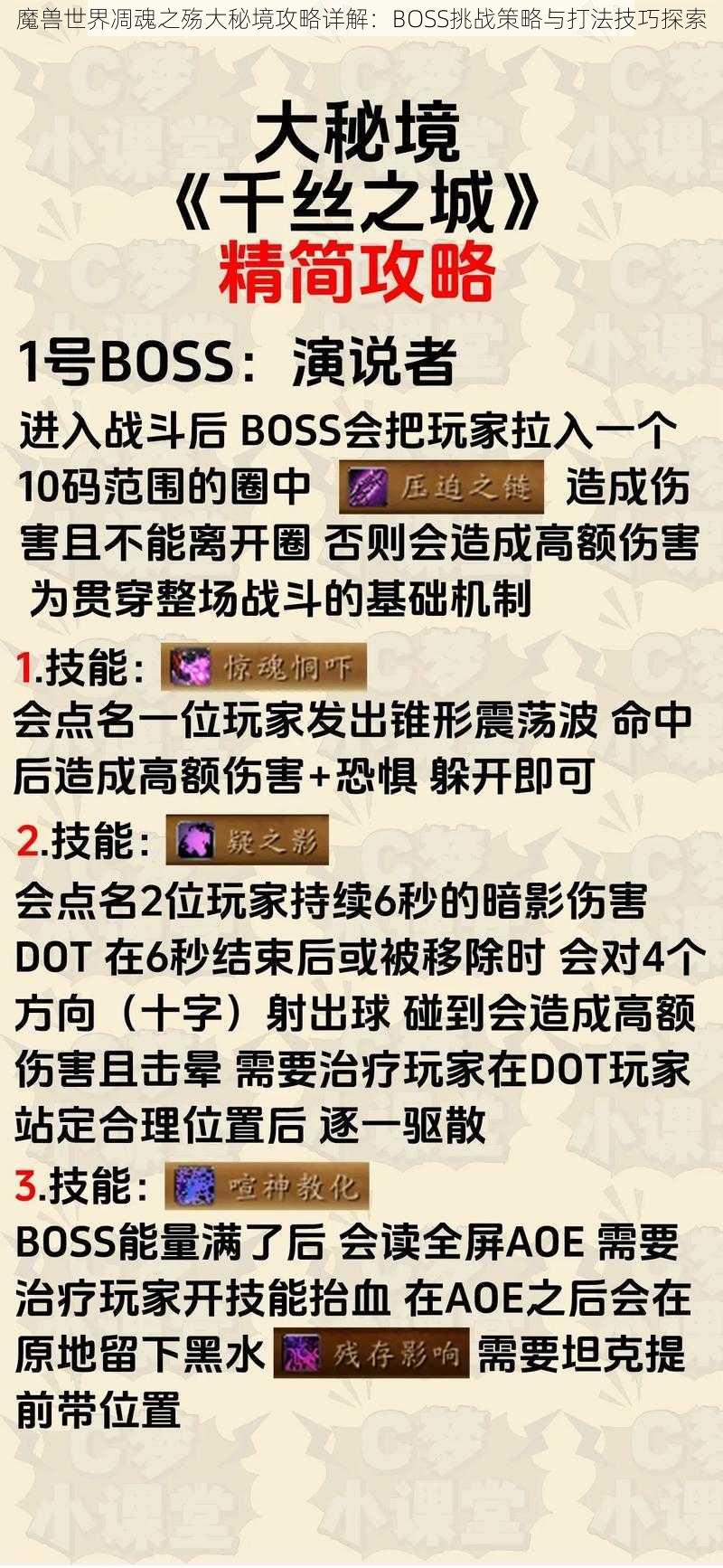 魔兽世界凋魂之殇大秘境攻略详解：BOSS挑战策略与打法技巧探索