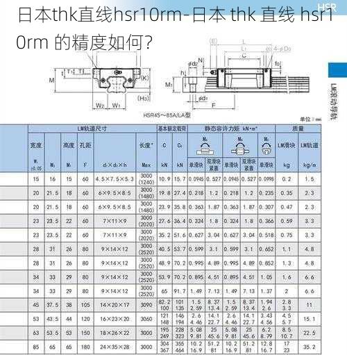 日本thk直线hsr10rm-日本 thk 直线 hsr10rm 的精度如何？