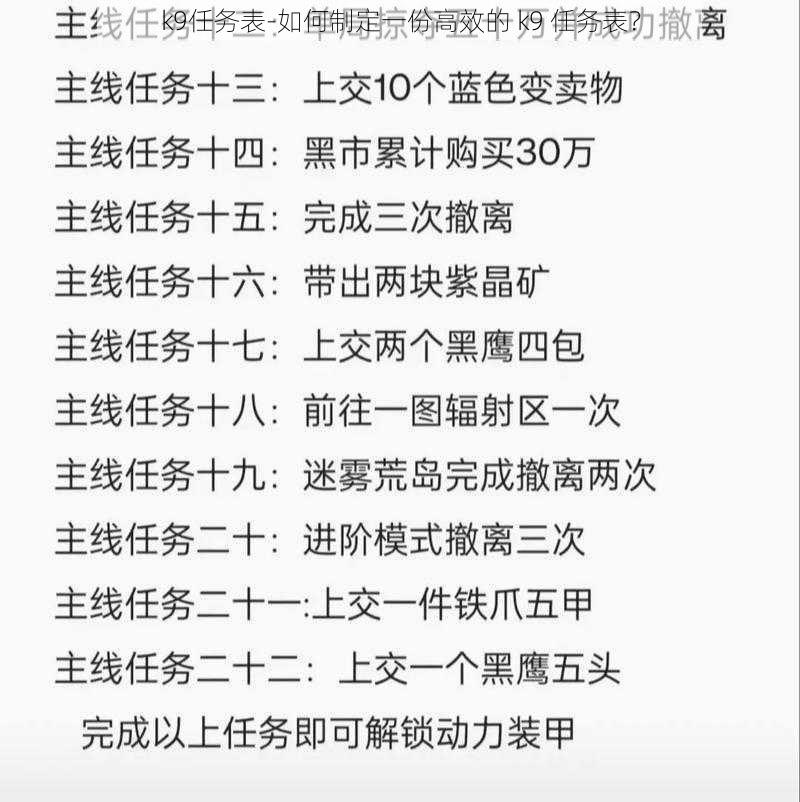 k9任务表-如何制定一份高效的 k9 任务表？