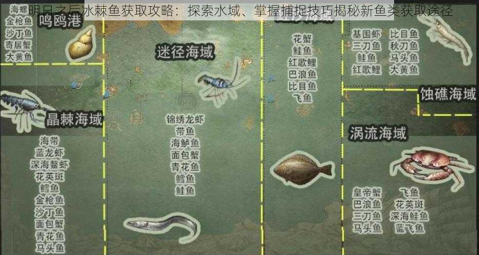 明日之后冰棘鱼获取攻略：探索水域、掌握捕捉技巧揭秘新鱼类获取途径