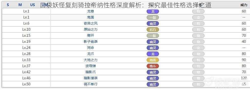 口袋妖怪复刻骑拉帝纳性格深度解析：探究最佳性格选择之道