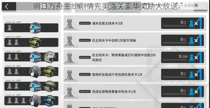 明日方舟主线剧情完美通关豪华奖励大放送