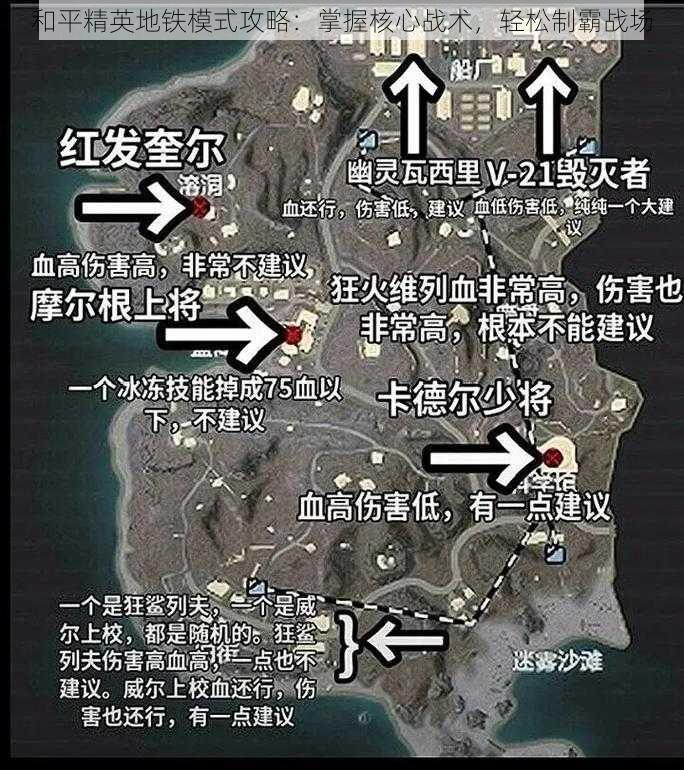 和平精英地铁模式攻略：掌握核心战术，轻松制霸战场