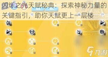 闪烁之光天赋秘典：探索神秘力量的关键指引，助你天赋更上一层楼