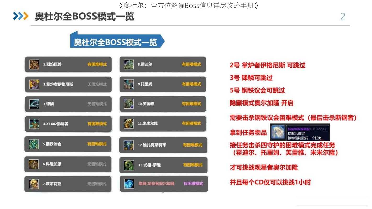 《奥杜尔：全方位解读Boss信息详尽攻略手册》