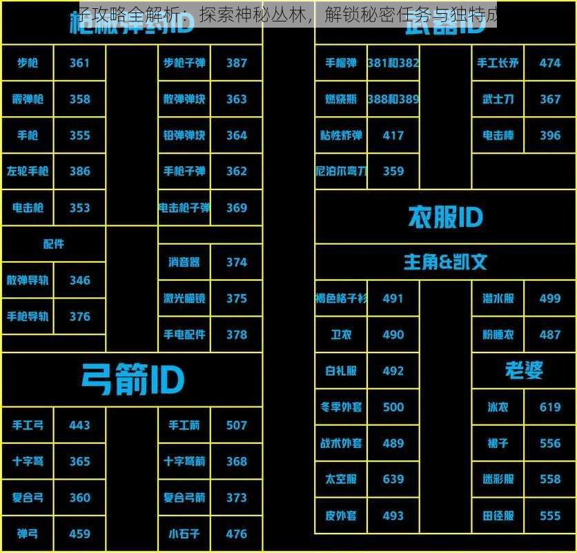 森林之子攻略全解析：探索神秘丛林，解锁秘密任务与独特成就之路