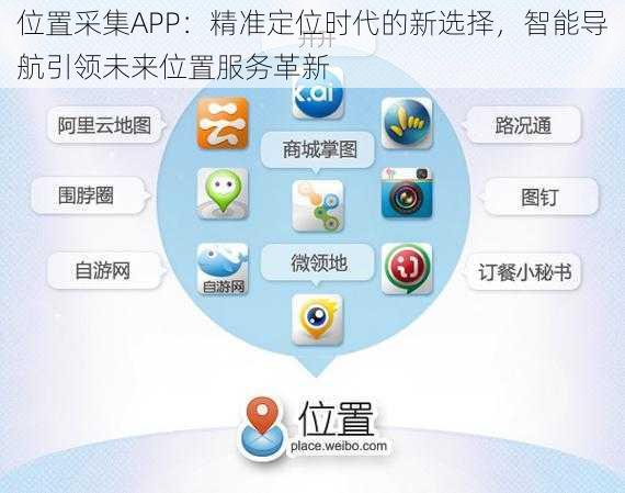 位置采集APP：精准定位时代的新选择，智能导航引领未来位置服务革新