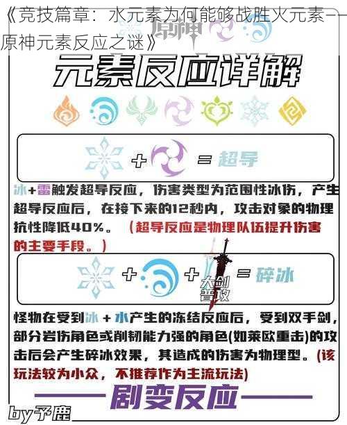 《竞技篇章：水元素为何能够战胜火元素——原神元素反应之谜》