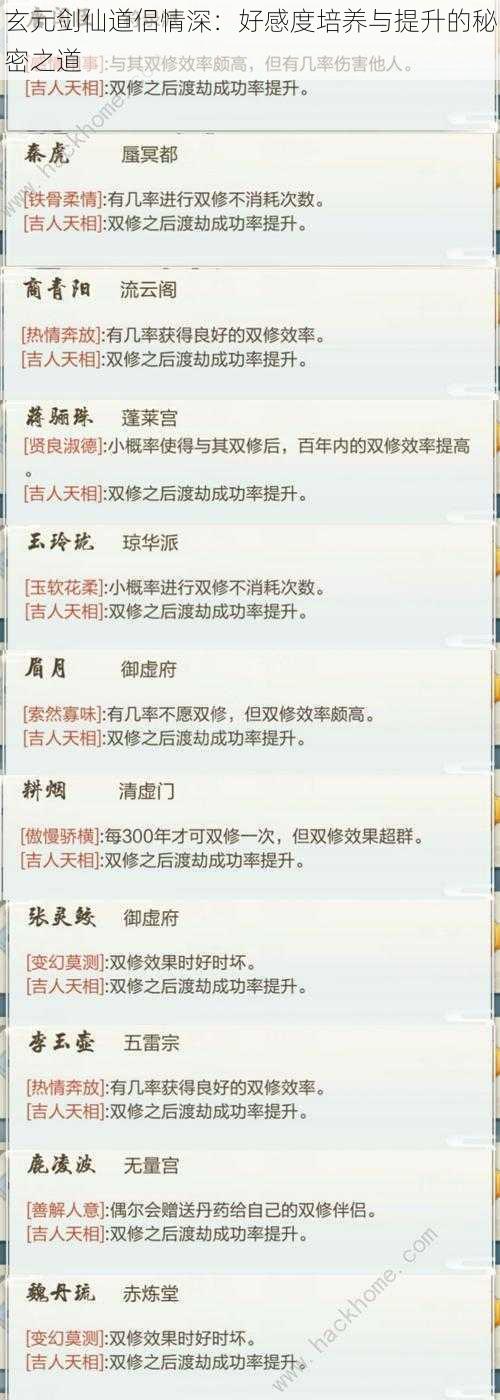 玄元剑仙道侣情深：好感度培养与提升的秘密之道