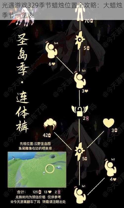 光遇游戏329季节蜡烛位置全攻略：大蜡烛季节一览表