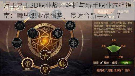 万王之王3D职业战力解析与新手职业选择指南：哪些职业最强势，最适合新手入门？