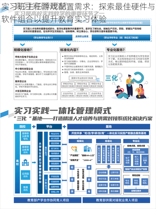 实习班主任游戏配置需求：探索最佳硬件与软件组合以提升教育实习体验