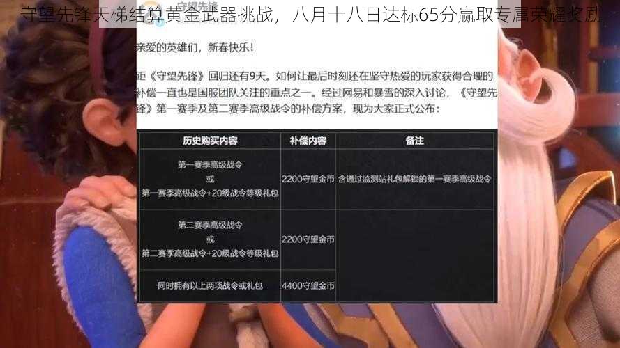 守望先锋天梯结算黄金武器挑战，八月十八日达标65分赢取专属荣耀奖励