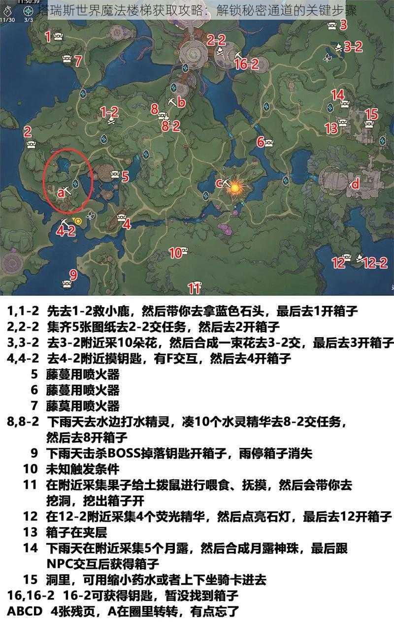 塔瑞斯世界魔法楼梯获取攻略：解锁秘密通道的关键步骤