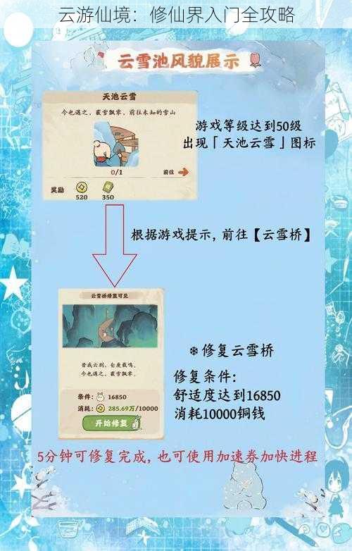 云游仙境：修仙界入门全攻略